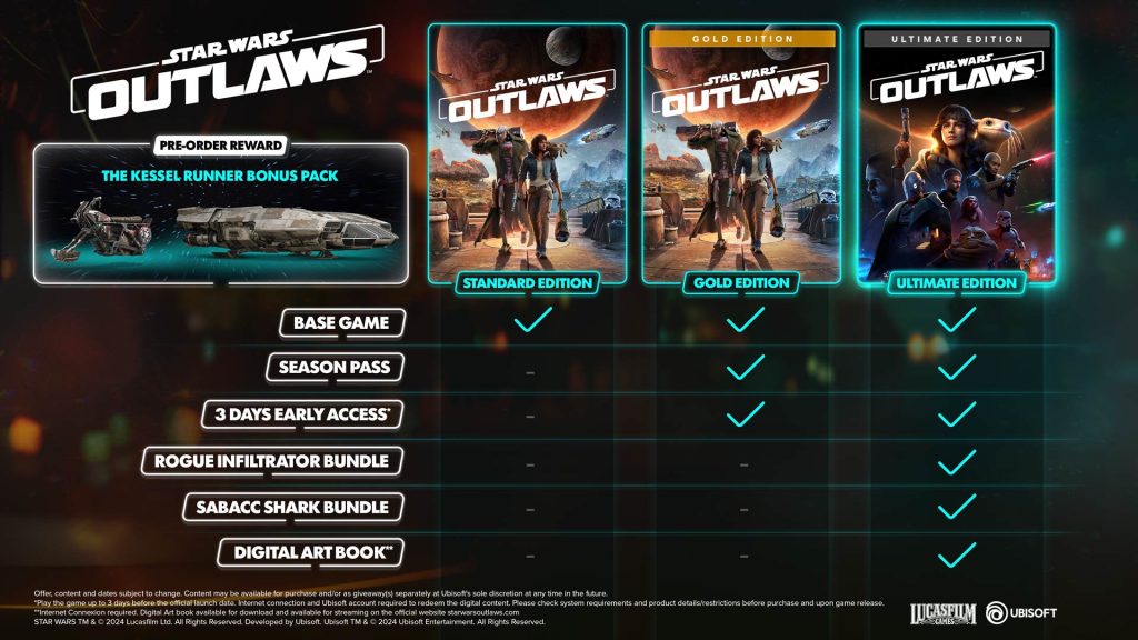 Star Wars Outlaws Editions 