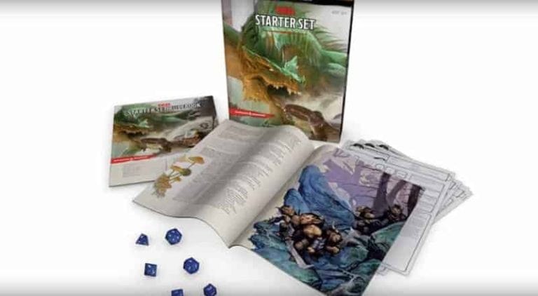 The Unending Epic Quest: Exploring the Endurance of Dungeons and Dragons