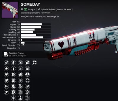 destiny 2someday