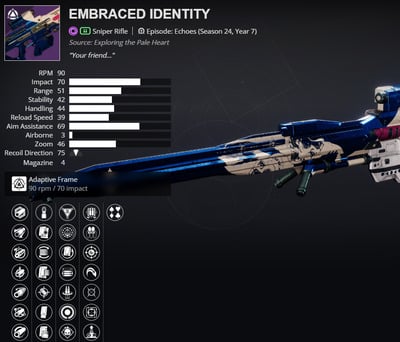 destiny 2embraced identity