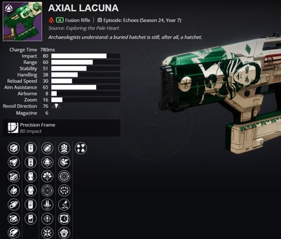 destiny 2axial lacuna