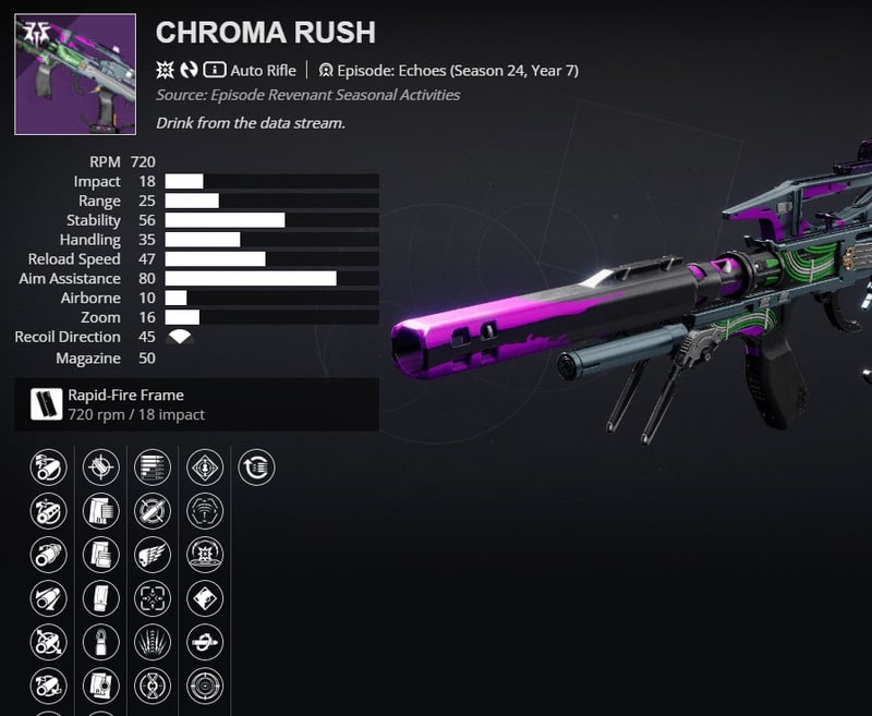 Destiny 2, Chroma Rush