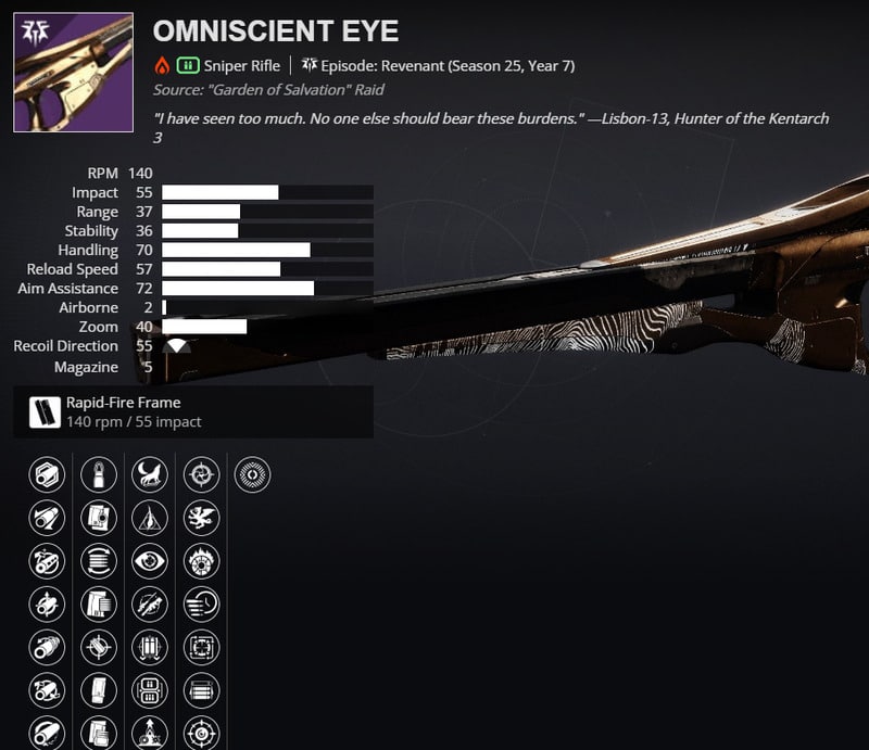 Destiny 2, Omniscient Eye