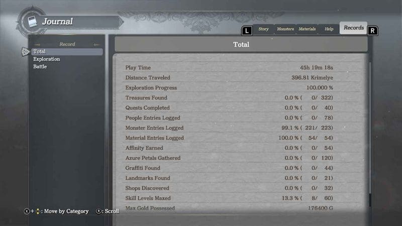 Screenshot of Ys 9: Monstrum Nox's Records tab, focusing on the Total sub-tab