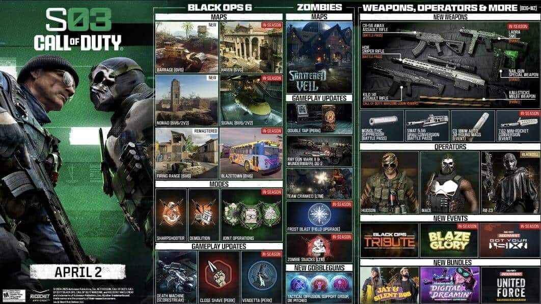 Season 3 roadmap for Call of Duty: Black Ops 6 showcasing new Multiplayer maps, Zombies content, and Warzone updates.
