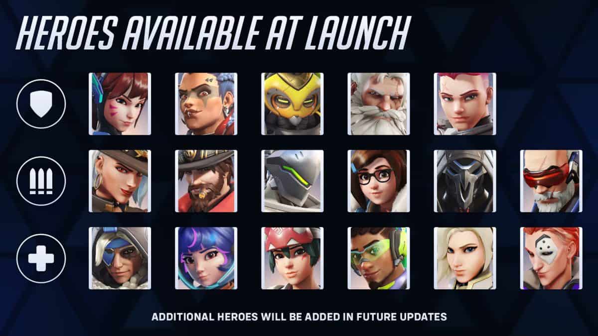 Overwatch 2 Hero Bans
