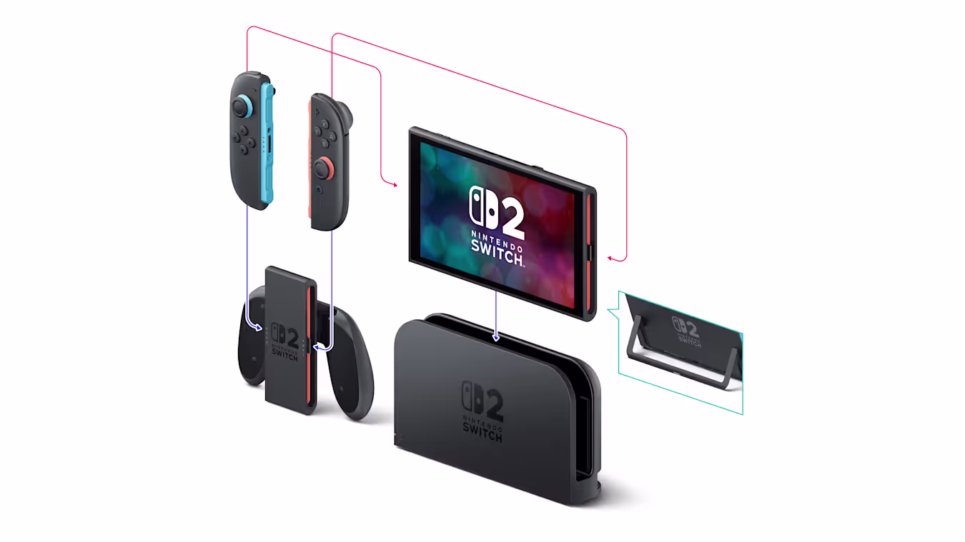 nintendo dev kit Switch 2