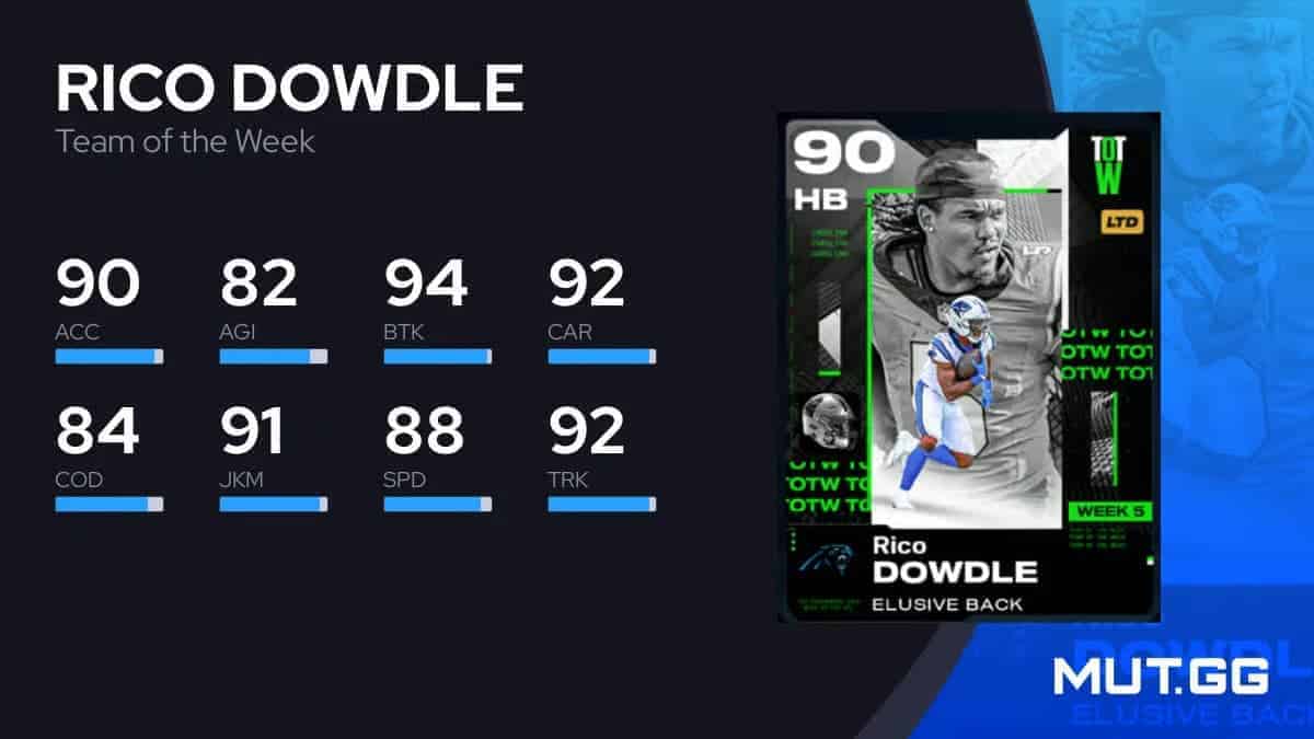 Madden 26 Team of the Week Week 5