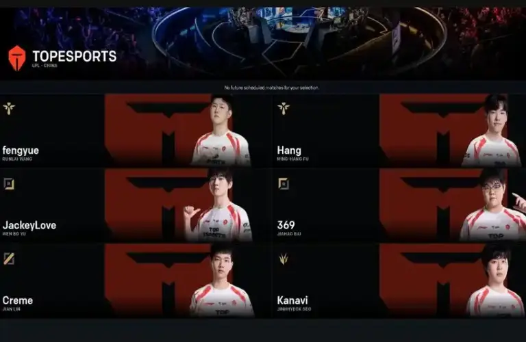 Top Esports Weaknesses found at Worlds 2025