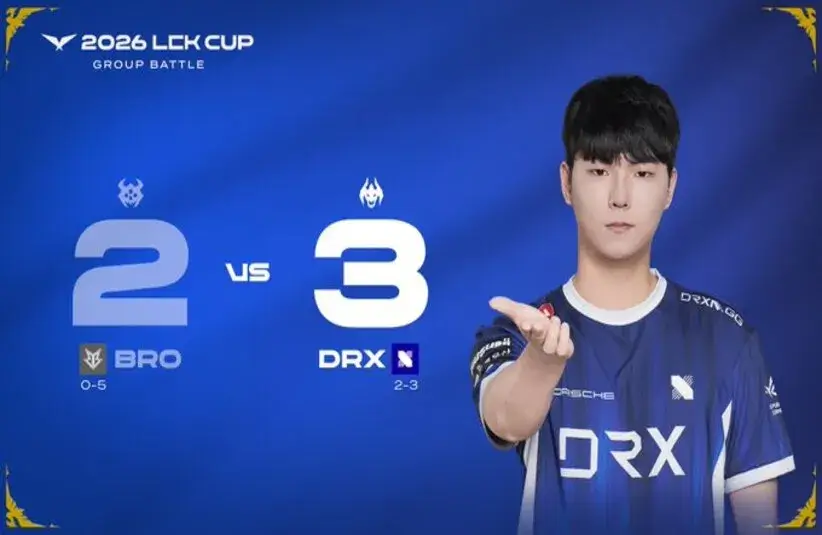 DRX beat BRO 3-2 in the LCK Cup