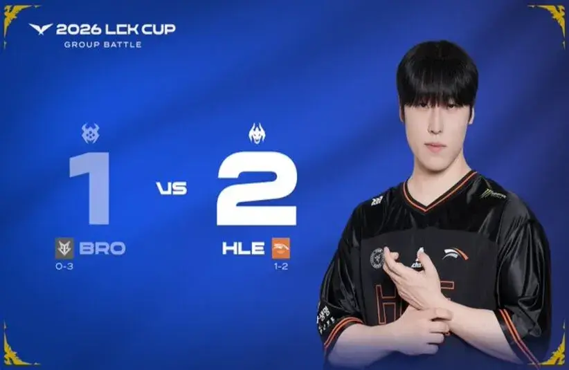 HLE defeated BRO 2-1 in the LCK Cup